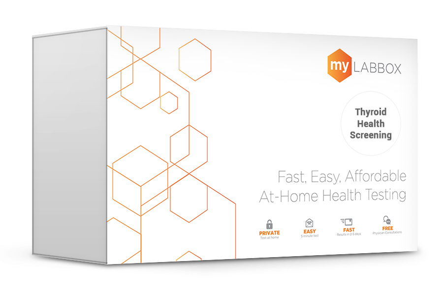 Rouria at-home thyroid test kit illustration